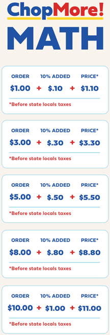 ChopMore! MATH - 10% added at register before local taxes